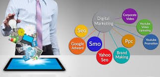 SMO (Social Media Optimization)
